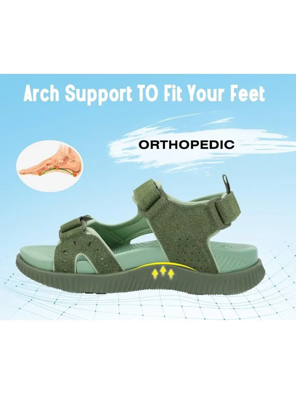 Men's Green Arch Support Thick Cushion Recovery Athletic Hiking Sandal Shoes